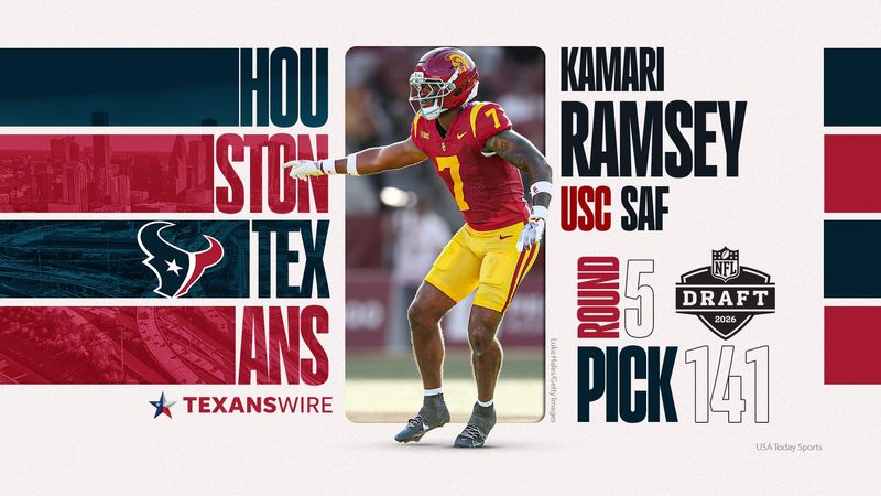 Texans Wire