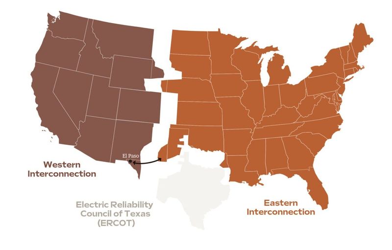 The proposed, about 200-mile Pecos West high-voltage transmission line, shown on the map as a small line between El Paso and southeastern New Mexico, could carry up to 1.5 gigawatts of electricity. The Texas grid, known as ERCOT, bottom of map, will not be connected.