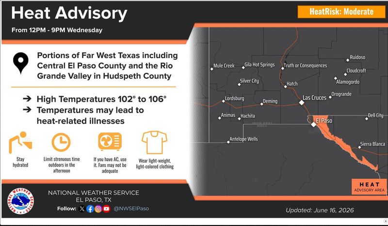 The heat advisory is in effect for portions of West Texas, including Central El Paso County, from noon until 9 p.m. on Wednesday, June 17.