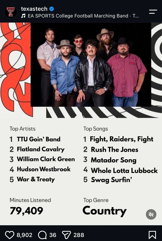 A screenshot of Texas Tech University's instagram showing a Spotify-wrapped inspired post the features "Rush the Jones," posted on Dec. 3, 2025.
