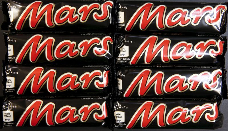 Mars bars are seen in this picture illustration taken February 23, 2016. REUTERS/Fabrizio Bensch/Illustration/File Photo