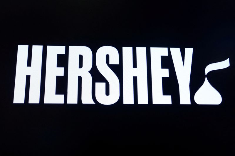 FILE PHOTO: The company logo for Hershey Co. is displayed on a screen on the floor of the New York Stock Exchange (NYSE) in New York, U.S., March 4, 2019. REUTERS/Brendan McDermid/File Photo