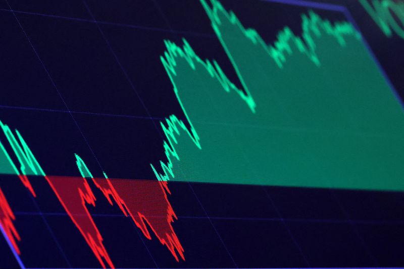 FILE PHOTO: A screen displays charts the Dow Jones Industrial Average after the closing bell on the floor at the New York Stock Exchange (NYSE) in New York City, U.S., April 11, 2025.  REUTERS/Brendan McDermid/File Photo