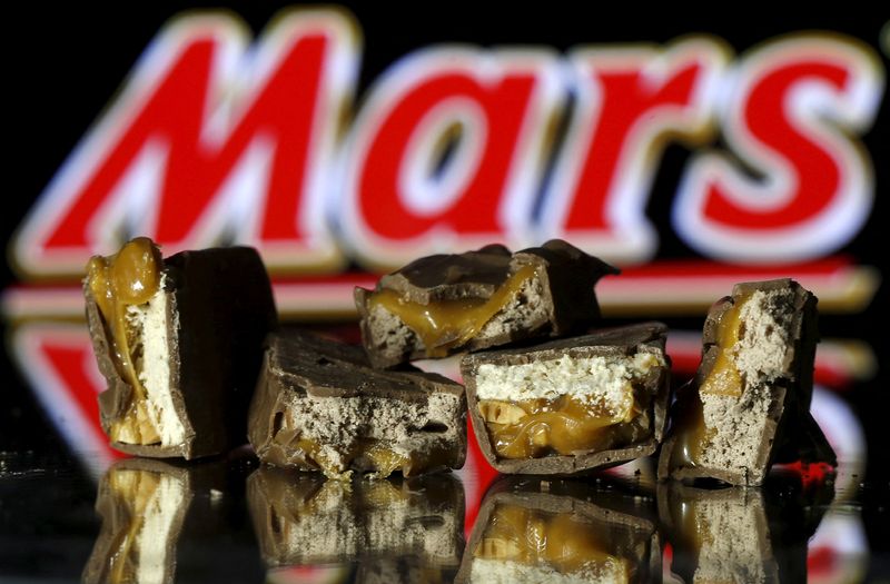FILE PHOTO: Mars bars are seen in this picture illustration taken February 23, 2016. REUTERS/Dado Ruvic/Illustration/File Photo