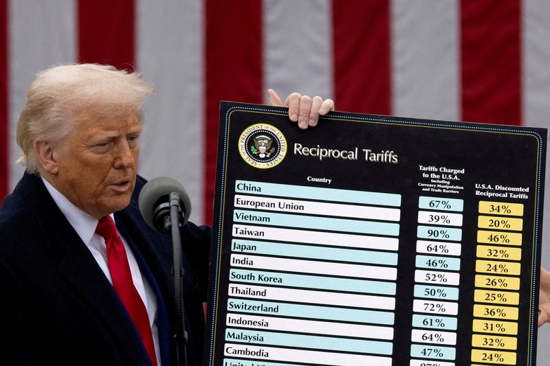 FILE PHOTO: U.S. President Donald Trump delivers remarks on tariffs in the Rose Garden at the White House in Washington, D.C., U.S., April 2, 2025. REUTERS/Carlos Barria/File Photo