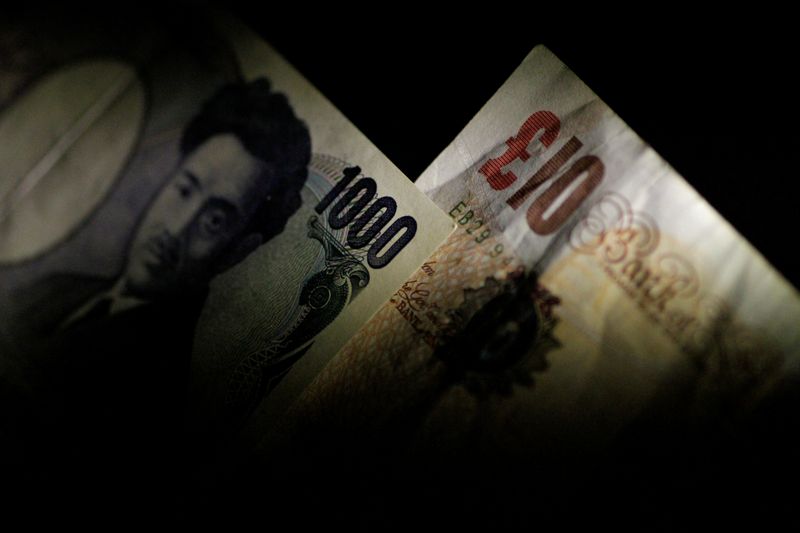 Japan Yen and British Pound Sterling notes are seen in this June 22, 2017  REUTERS/Thomas White/Illustration