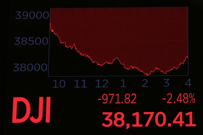 A screen displays the Dow Jones Industrial Average after the closing bell on the floor at the New York Stock Exchange (NYSE) in New York City, U.S., April 21, 2025.  REUTERS/Brendan McDermid