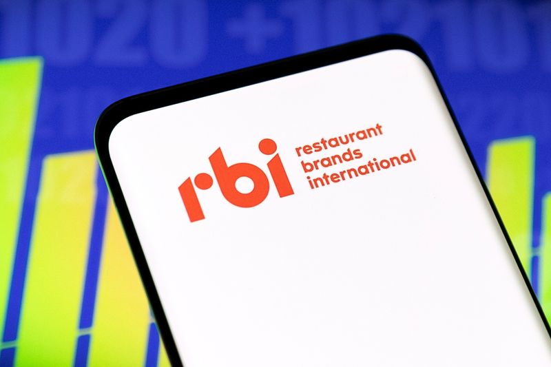 Restaurant Brands International logo and stock graph are seen displayed in this illustration taken, May 3, 2022. REUTERS/Dado Ruvic/Illustration