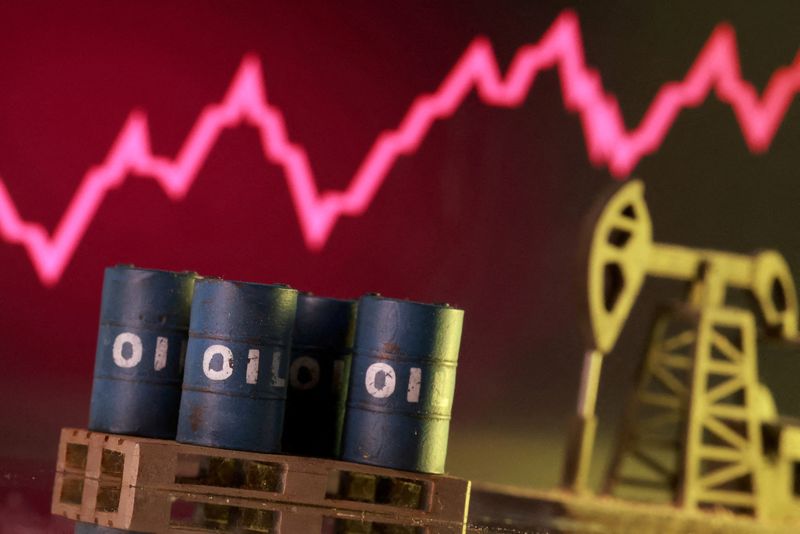 3D-printed oil pump jack and barrels in front of a rising stock graph appear in this illustration, taken March 2, 2026. REUTERS/Dado Ruvic/Illustration
