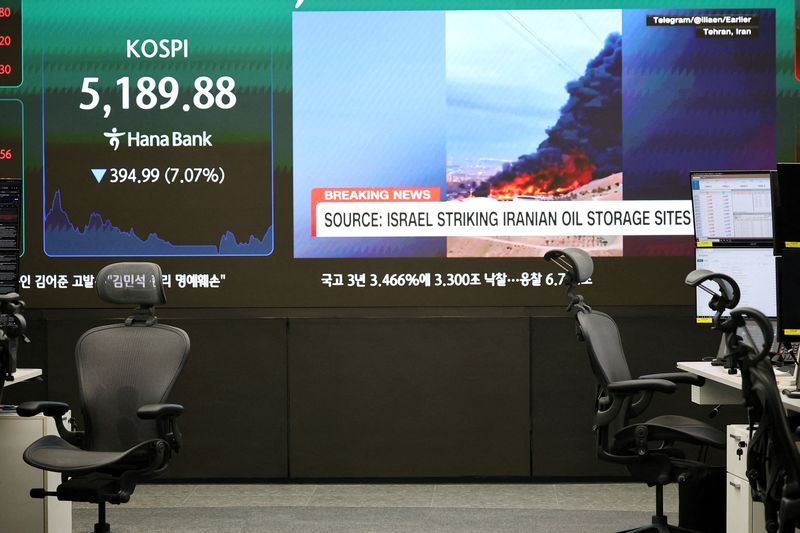 FILE PHOTO: An electronic board displaying the Korea Composite Stock Price Index (KOSPI) and a news report on the U.S.-Israeli conflict with Iran, at the dealing room of a bank in Seoul, South Korea, March 9, 2026.  REUTERS/Kim Hong-Ji/File Photo