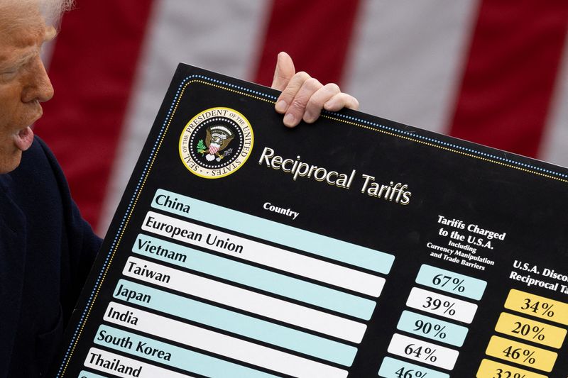 FILE PHOTO: U.S. President Donald Trump delivers remarks on tariffs in the Rose Garden at the White House in Washington, D.C., U.S., April 2, 2025. REUTERS/Carlos Barria/File Photo