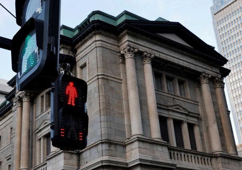 Traffic lights stand in front of the Bank of Japan headquarters in Tokyo, Japan, December 18, 2025. REUTERS/Kim Kyung-Hoon