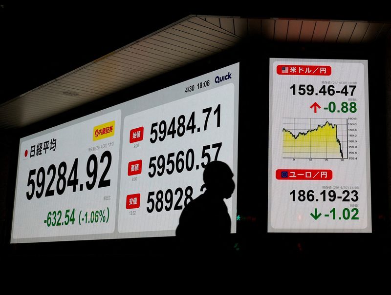 A pedestrian walks past a stock quotation board showing the Nikkei share average and the exchange rate between the U.S. dollar and the Japanese yen, outside a brokerage in Tokyo, Japan, April 30, 2026. REUTERS/Kim Kyung-Hoon