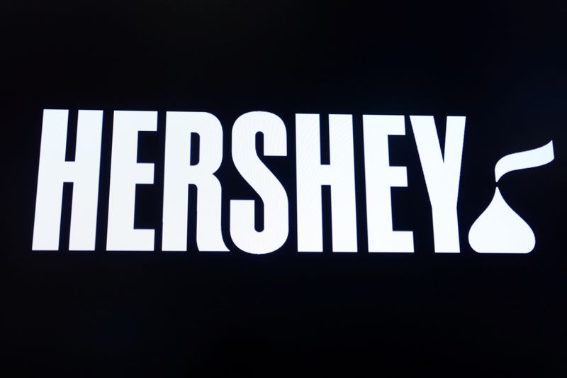 The company logo for Hershey Co. is displayed on a screen on the floor of the New York Stock Exchange (NYSE) in New York, U.S., March 4, 2019. REUTERS/Brendan McDermid