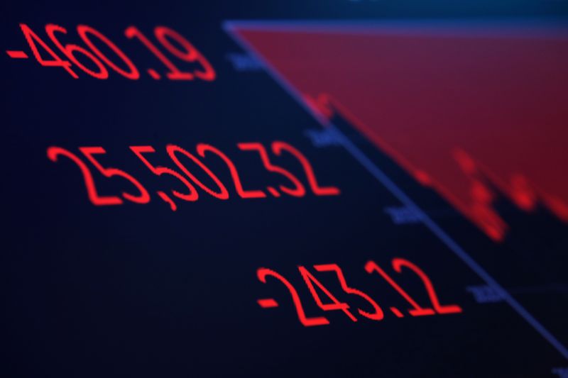 A screen displays the Dow Jones Industrial Average after the closing bell on the floor of the New York Stock Exchange (NYSE) in New York, U.S., March 20, 2019. REUTERS/Brendan McDermid