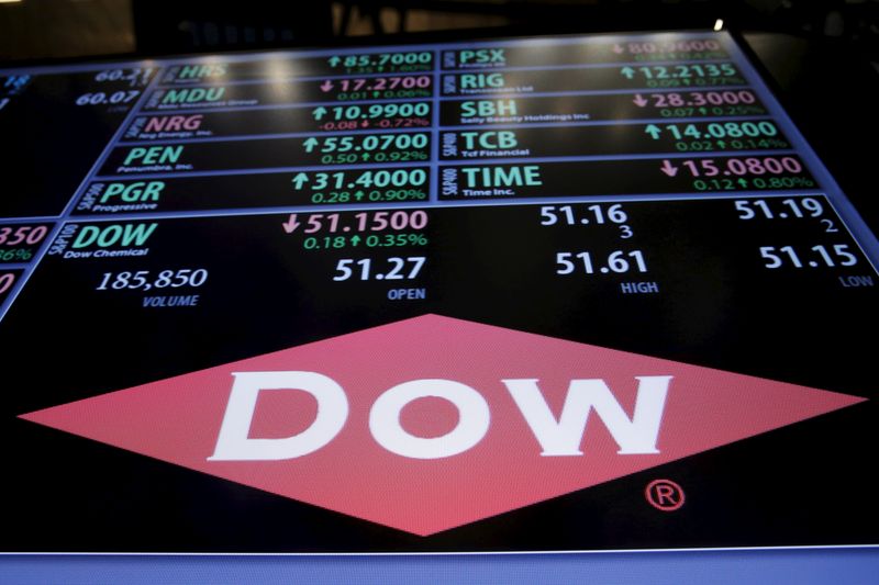 The Dow Chemical logo is displayed on a board above the floor of the New York Stock Exchange shortly after the opening bell in New York, U.S. on December 22, 2015. REUTERS/Lucas Jackson/File Photo