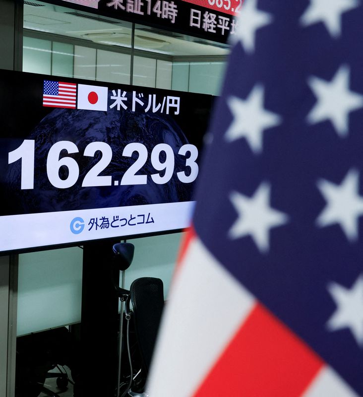 FILE PHOTO: A monitor displays the Japanese Yen exchange rate against the U.S. dollar next to a U.S. flag at a dealing room of the foreign exchange trading company Gaitame.com in Tokyo, Japan, June 30, 2026. REUTERS/Kim Kyung-Hoon/File Photo