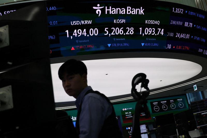 An electronic board displaying the Korea Composite Stock Price Index (KOSPI), the exchange rate between the U.S. dollar and South Korean won, and the Korea Securities Dealers Automated Quotations (KOSDAQ) at the dealing room of a bank in Seoul, South Korea, March 9, 2026.  REUTERS/Kim Hong-Ji