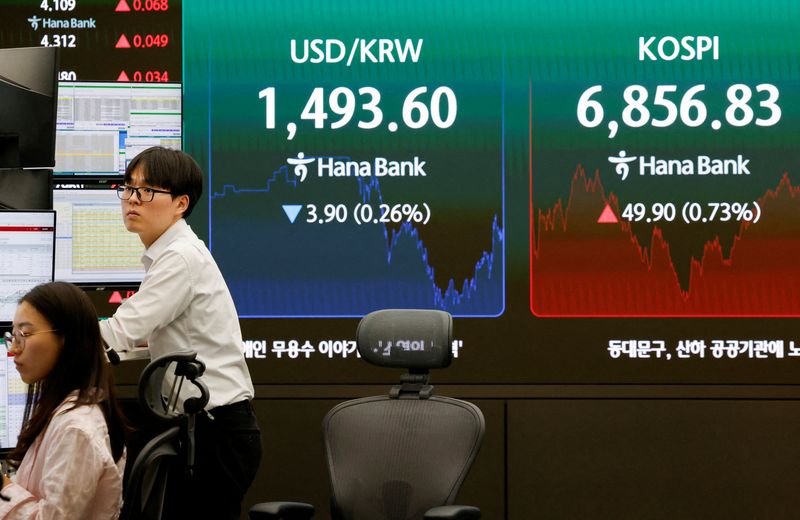 FILE PHOTO: Currency dealers work as an electronic board displays the Korea Composite Stock Price Index (KOSPI), the exchange rate between the U.S. dollar and South Korean won at the dealing room of a bank, in Seoul, South Korea, July 14, 2026. REUTERS/Kim Soo-hyeon/File Photo