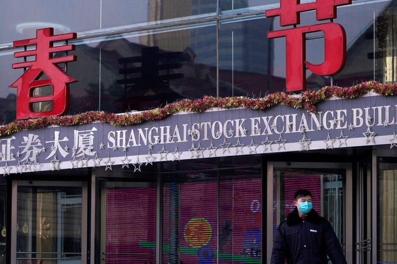 FILE PHOTO: A security guard stands at the Shanghai Stock Exchange building at the Pudong financial district in Shanghai, China, as the country is hit by an outbreak of a new coronavirus, February 3, 2020. REUTERS/Aly Song/File Photo