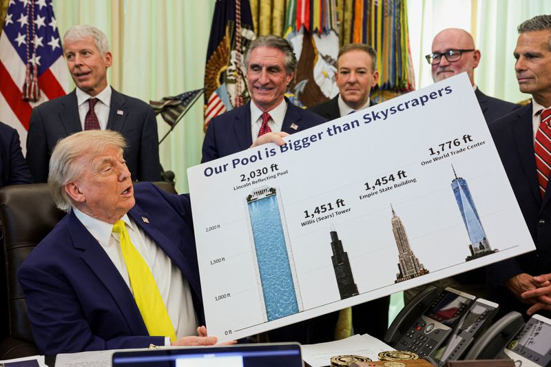 U.S. President Donald Trump shows a cardboard with illustration of the Lincoln Reflecting Pool in comparison with skyscrapers as he delivers remarks to reporters in the Oval Office at the White House in Washington, D.C., U.S., June 4, 2026. REUTERS/Jonathan Ernst