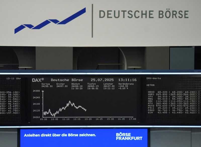 German share price index DAX graph is pictured at the stock exchange in Frankfurt, Germany, July 25, 2025.    REUTERS/Wolfgang Rattay/File Photo