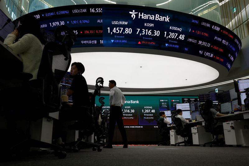 Currency dealers work as an electronic board displays the Korea Composite Stock Price Index (KOSPI) in Seoul, South Korea, May 6, 2026. REUTERS/Kim Soo-hyeon