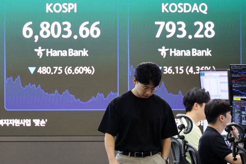 FILE PHOTO: A currency dealer walks in front of an electronic board displaying the Korea Composite Stock Price Index (KOSPI) and the Korea Securities Dealers Automated Quotations (KOSDAQ) at the dealing room of a bank in Seoul, South Korea, July 16, 2026. REUTERS/Kim Hong-Ji/File Photo