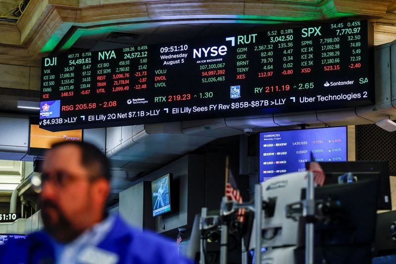 A screen shows trading of the S&P 500 Index after the opening bell at the New York Stock Exchange (NYSE) in New York City, U.S., August 5, 2026. REUTERS/Jeenah Moon