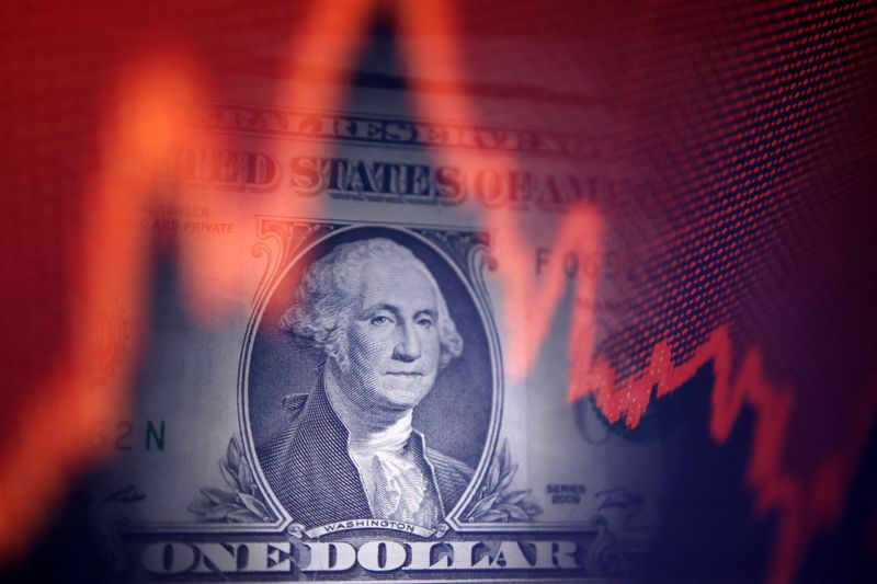 U.S. dollar banknote and stock graph are seen in this illustration taken April 25, 2025. REUTERS/Dado Ruvic/Illustration
