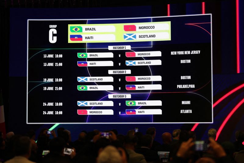 Soccer Football - FIFA World Cup 2026 - FIFA World Cup 2026 Match Schedule Announced - Washington, D.C., U.S. - December 6, 2025 General view of the match schedule for group C REUTERS/Jeenah Moon