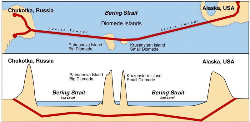 Graphic of the proposed project, after a Kremlin envoy suggested the United States should build a "Putin-Trump" rail tunnel under the Bering Strait to link the two countries, unlock joint exploration of natural resources and "symbolize unity," in this illustration picture obtained from social media, released October 16, 2025. Kirill Dmitriev/X/@kadmitriev via REUTERS/Illustration