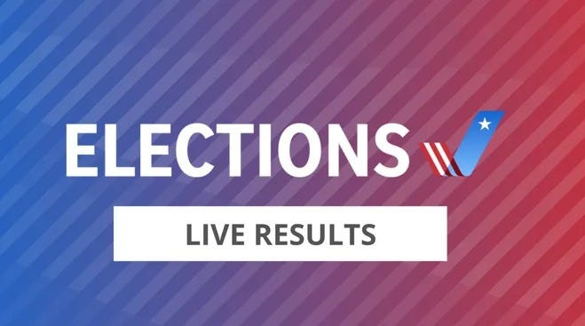 Election results for Volusia,. Flagler counties.