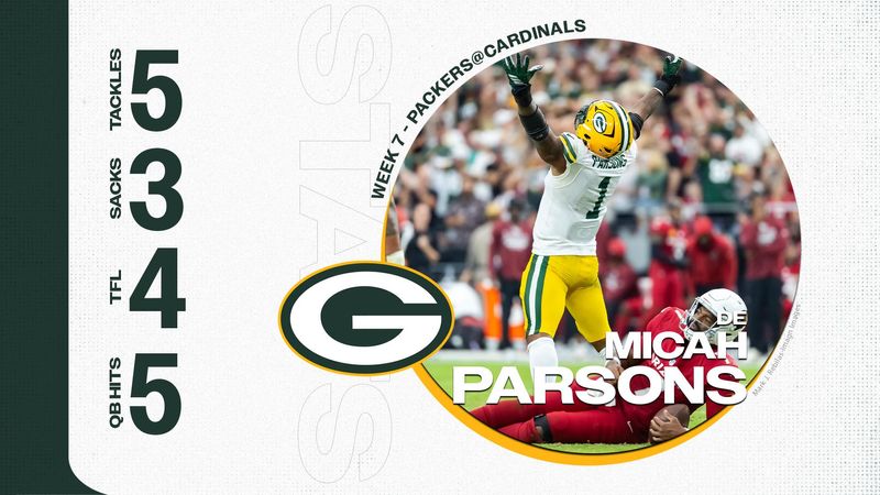 Packers Micah Parsons