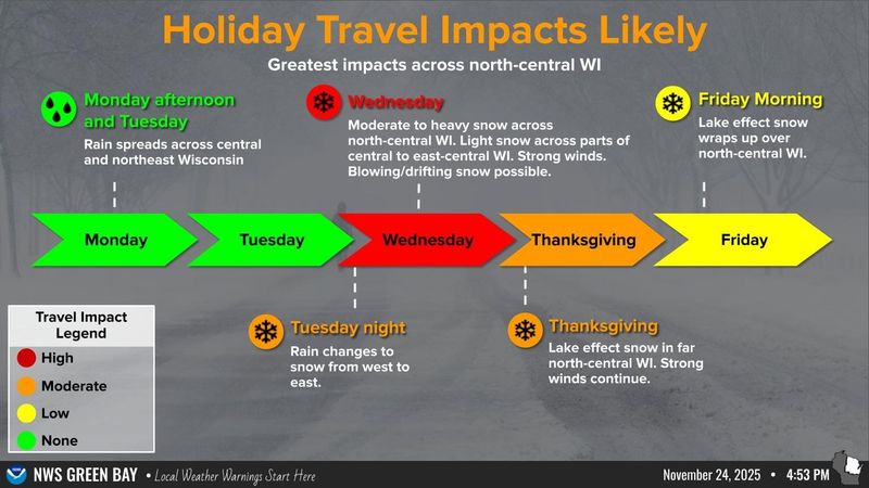 Expect some snow Thanksgiving weekend in Green Bay.