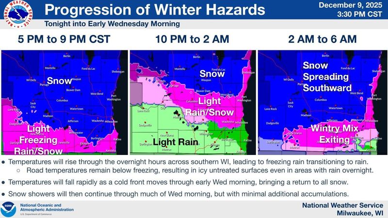 Profession of winter hazards