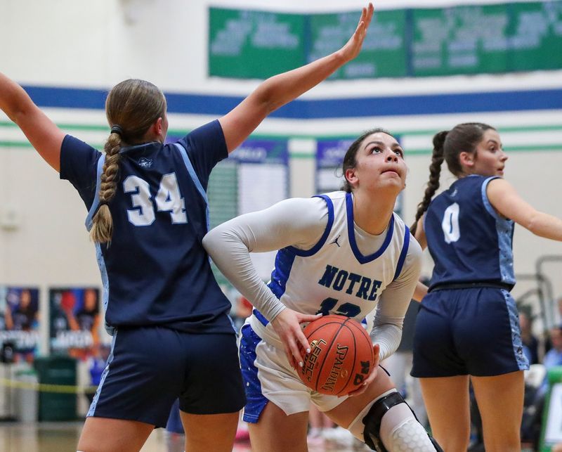 Green Bay Notre Dame's Kaia Waldrop (13) helped lead the Tritons to a 2-0 record last week, including a win over Bay Port.
