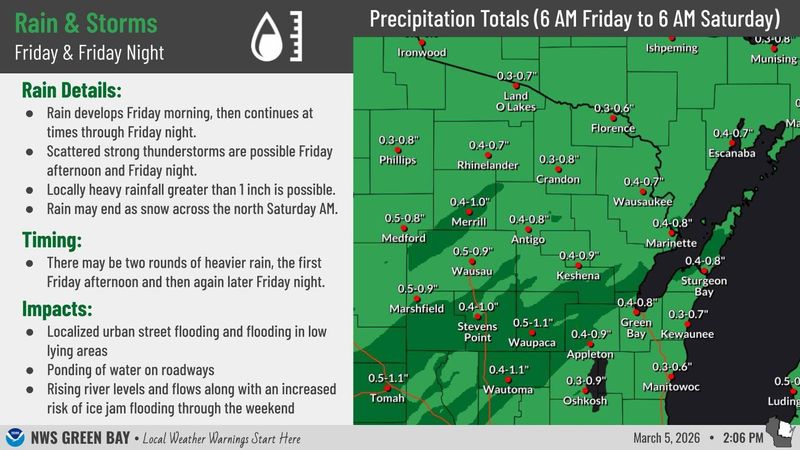 A soaking rain and periods of storms are expected March 6 and 7, according to the National Weather Service Green Bay. Some storms could be strong with gusty winds and heavy rain. Rising rivers and rain runoff on frozen ground will increase the risk for ice jams and flooding this weekend.