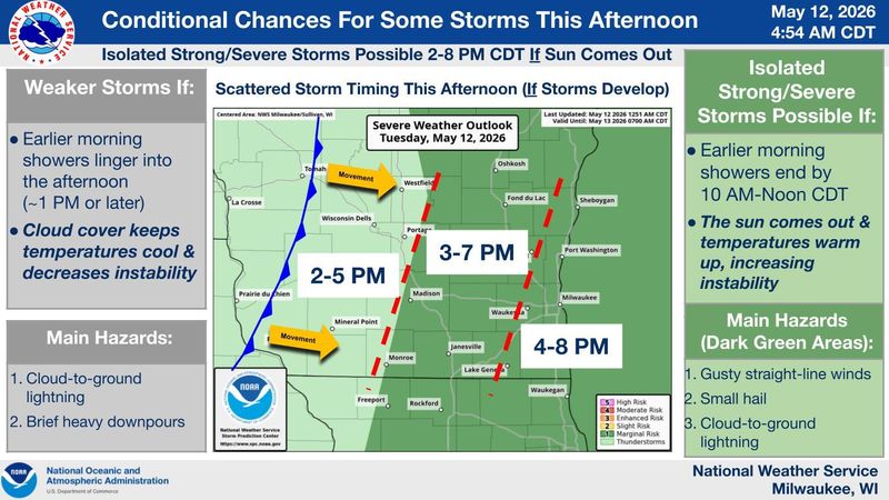 A cold front is moving toward Milwaukee Tuesday, May 12, bringing with it the possibility of some rain and thunderstorms.