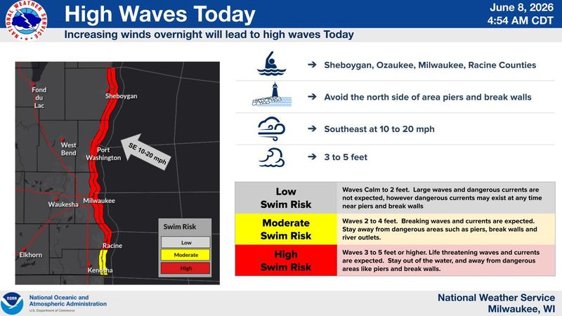 The National Weather Service in Milwaukee/Sullivan warns of life-threatening waves along the Lake Michigan shoreline in Sheboygan, Ozaukee, Milwaukee and Racine Counties throughout the day June 8.