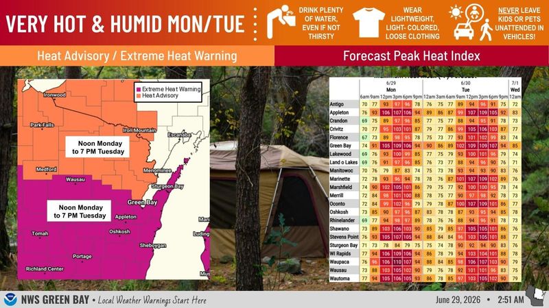 Extreme heat is expected in Green Bay June 29-30.