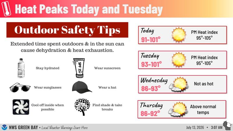 NOAA Green Bay makes note that that heat waves have the potential to cover a large area, exposing a high number of people to a hazardous combination of heat and humidity, which can be very taxing on the body.